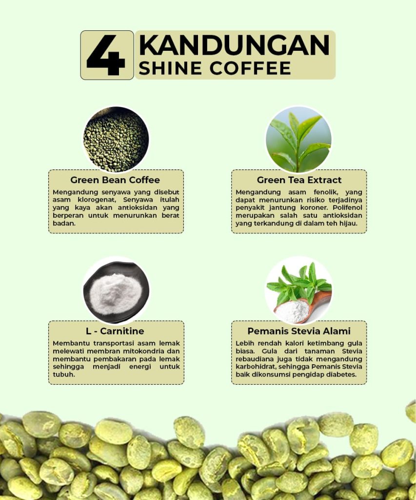 Komposisi Shine Coffee